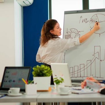 Marketing Communication Mix: le leve della comunicazione di marketing